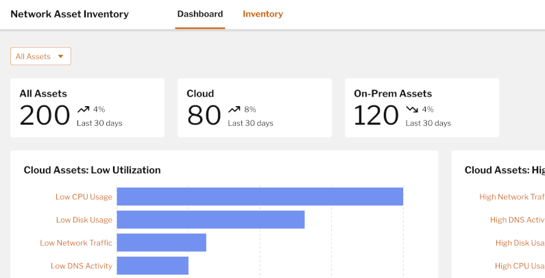 Infoblox Asset Insights Dashboard